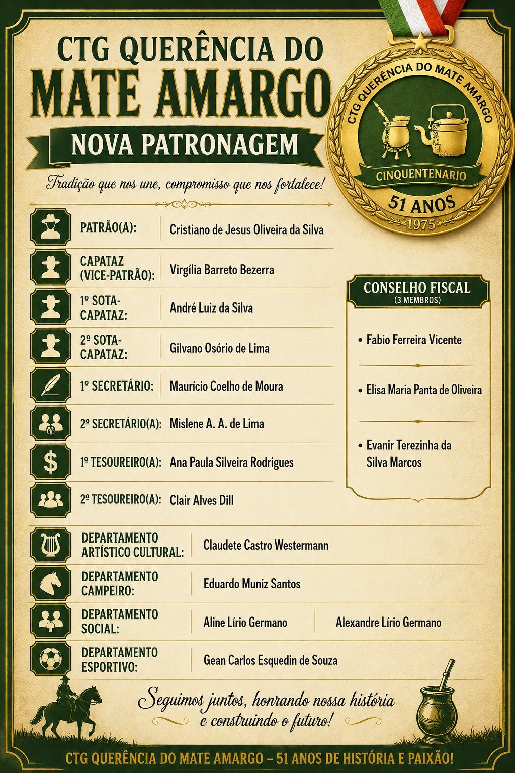 Nova Patronagem